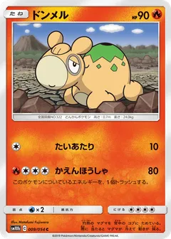 Numel