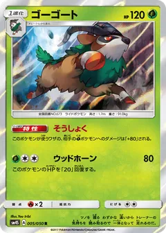 Gogoat