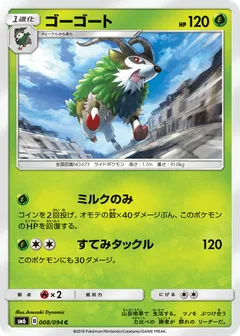 Gogoat