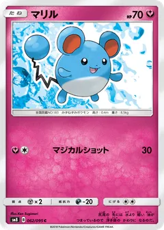 Marill