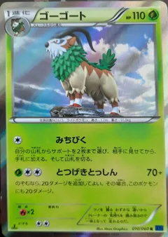 Gogoat