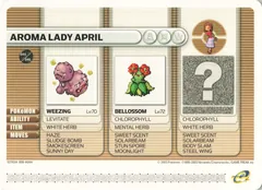 Aroma Lady April