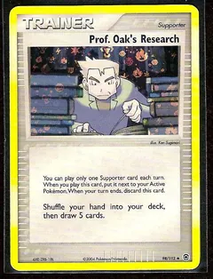 Prof. Oak's Research