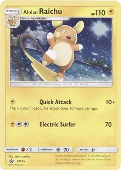 Alolan Raichu