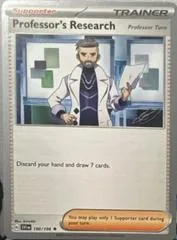 Professor’s Research (Worlds 2023)