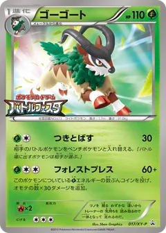 Gogoat