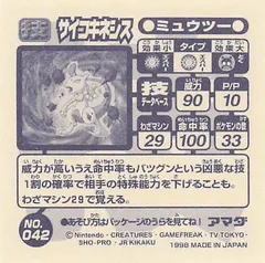Mewtwo "Psychic"