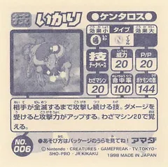 Tauros "Rage"