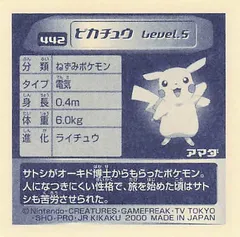 Amada Hyper Sticker Collection Part 3