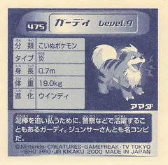 Primeape