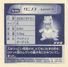 Totodile