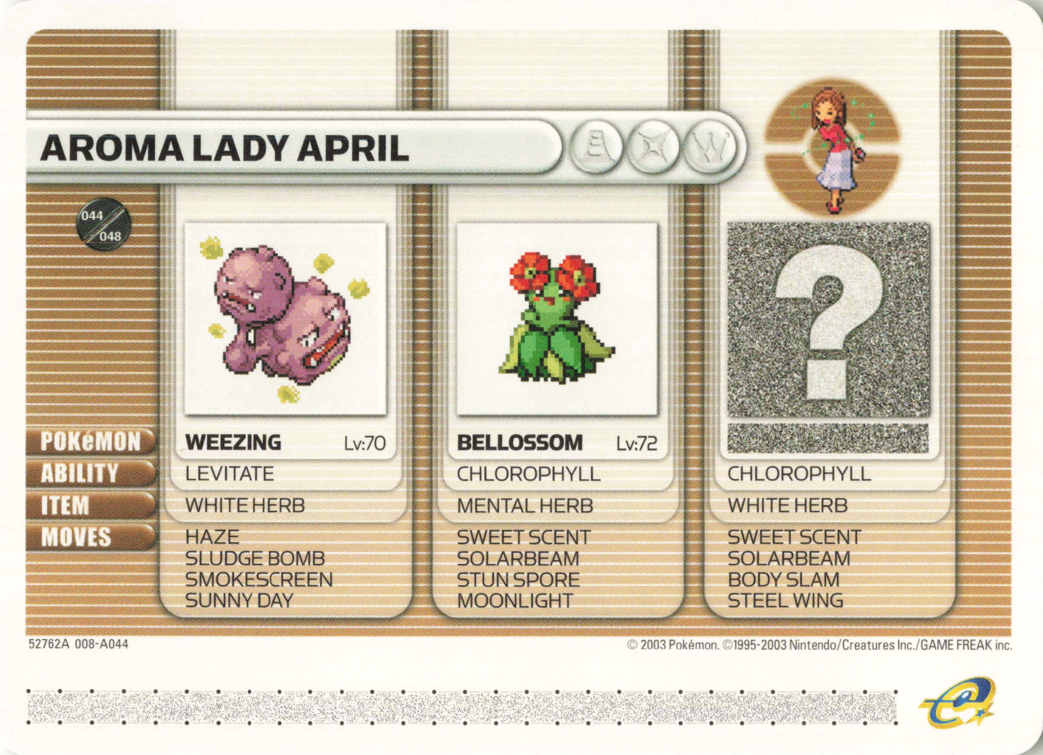 Aroma Lady April