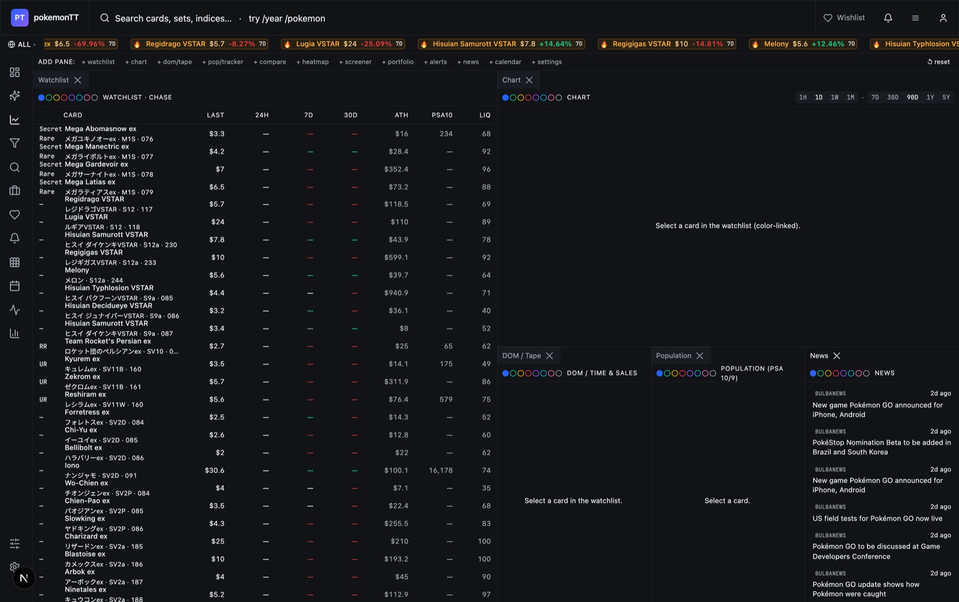 A dockable trading terminal